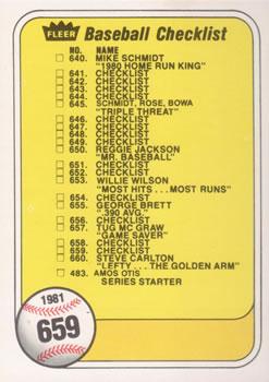 #659b Checklist: Special Cards / Teams - 1981 Fleer Baseball