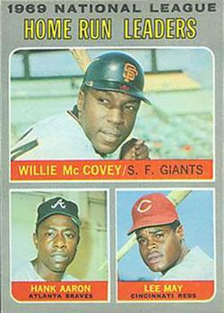 #65 1969 National League Home Run Leaders Willie McCovey / Hank Aaron / Lee May - San Francisco Giants / Atlanta Braves / Cincinnati Reds - 1970 Topps Baseball