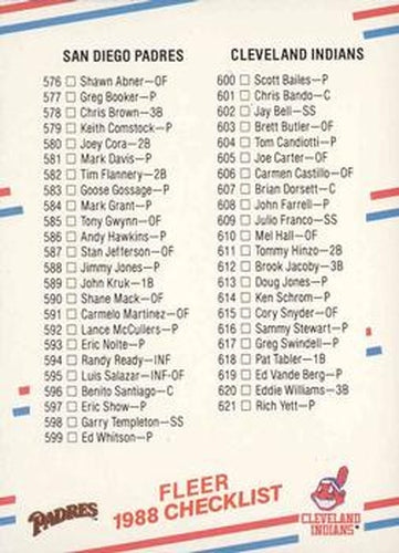 #660 Checklist: Padres / Indians / Special Cards - San Diego Padres / Cleveland Indians - 1988 Fleer Baseball
