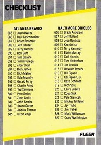 #660 Checklist: Braves / Orioles / Special Cards - Atlanta Braves / Baltimore Orioles - 1989 Fleer Baseball