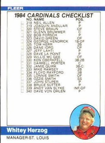 #660 Checklist: Cardinals / Teams - St. Louis Cardinals - 1984 Fleer Baseball