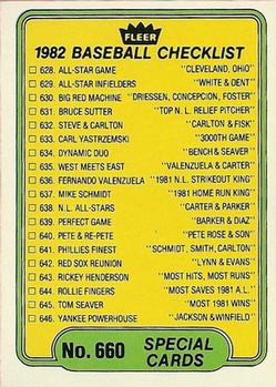 #660 Checklist: Special Cards / Teams - 1982 Fleer Baseball