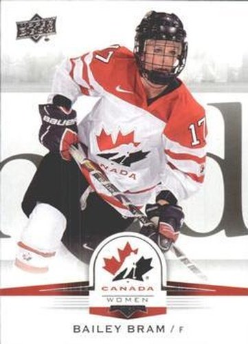 #66 Bailey Bram - Canada - 2014-15 Upper Deck Team Canada Juniors Hockey