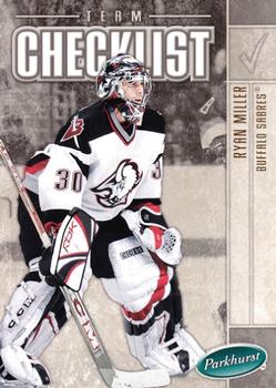 #674 Ryan Miller - Buffalo Sabres - 2005-06 Parkhurst Hockey
