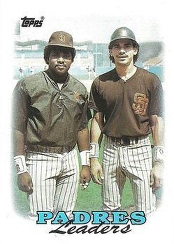 #699 Padres Leaders - San Diego Padres - 1988 Topps Baseball