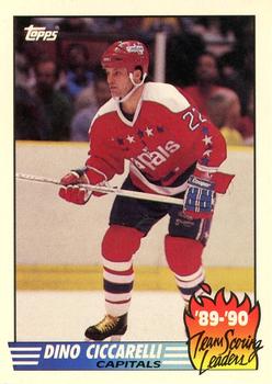 #6 Dino Ciccarelli - Washington Capitals - 1990-91 Topps Hockey - Team Scoring Leaders