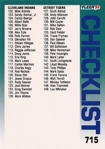 #715 Checklist: Indians / Tigers / Royals / Brewers - Cleveland Indians / Detroit Tigers / Kansas City Royals / Milwaukee Brewers - 1992 Fleer Baseball
