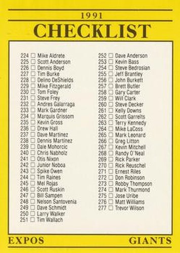 #716 Checklist: Expos / Giants / Rangers / Angels - Montreal Expos / San Francisco Giants / Texas Rangers / California Angels - 1991 Fleer Baseball