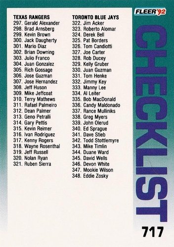 #717 Checklist: Rangers / Blue Jays / Braves / Cubs - Texas Rangers / Toronto Blue Jays / Atlanta Braves / Chicago Cubs - 1992 Fleer Baseball