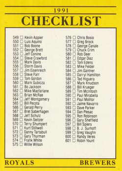 #719 Checklist: Royals / Brewers / Twins / Cardinals - Kansas City Royals / Milwaukee Brewers / Minnesota Twins / St. Louis Cardinals - 1991 Fleer Baseball