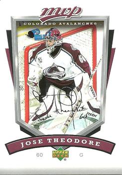 #71 Jose Theodore - Colorado Avalanche - 2006-07 Upper Deck MVP Hockey