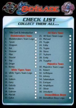 #72 Check List - 2003 Cards Inc. Beyblade