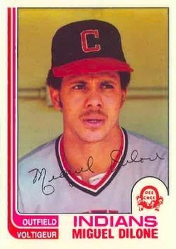 #77 Miguel Dilone - Cleveland Indians - 1982 O-Pee-Chee Baseball