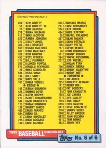 #787 Checklist 6 of 6 - Seattle Mariners / Texas Rangers / Toronto Blue Jays - 1992 Topps Baseball