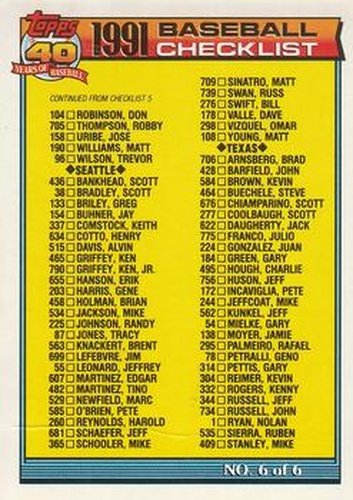 #787 Checklist 6 of 6 - San Francisco Giants / Seattle Mariners / Texas Rangers / Toronto Blue Jays - 1991 O-Pee-Chee Baseball