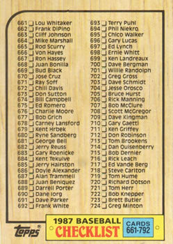 #792 Checklist: 661-792 - 1987 Topps Baseball