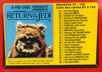 #132 Checklist 67-132 - 1983 O-Pee-Chee Return Of The Jedi
