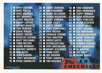 #110 Checklist 1-110 - 1996 Topps Baseball