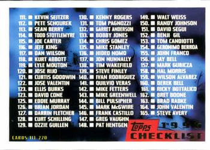 #220 Checklist 111-220 - 1996 Topps Baseball