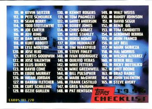 #220 Checklist 111-220 - 1996 Topps Baseball