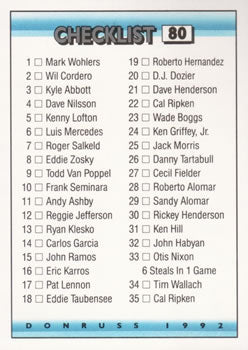 #80 Checklist 1-79 - 1992 Donruss Baseball