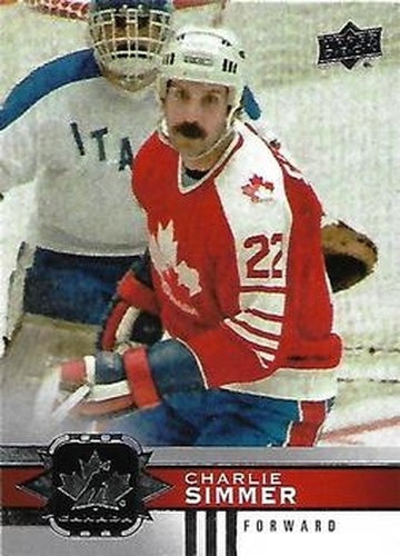 #81 Charlie Simmer - Canada - 2017-18 Upper Deck Canadian Tire Team Canada Hockey