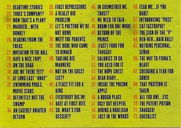 #72 Checklist - 2004 Cards Inc. Shrek Movie 2