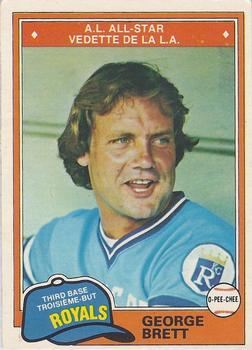 #113 George Brett - Kansas City Royals - 1981 O-Pee-Chee Baseball