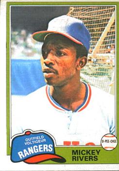 #145 Mickey Rivers - Texas Rangers - 1981 O-Pee-Chee Baseball