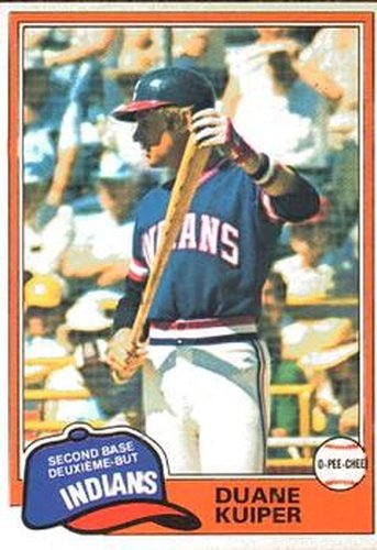 #226 Duane Kuiper - Cleveland Indians - 1981 O-Pee-Chee Baseball