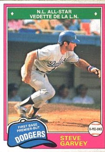 #251 Steve Garvey - Los Angeles Dodgers - 1981 O-Pee-Chee Baseball