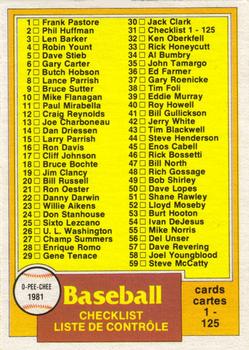 #31 Checklist 1-125 - 1981 O-Pee-Chee Baseball