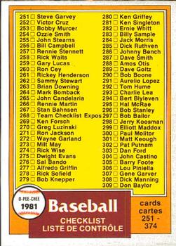 #338 Checklist 251-374 - 1981 O-Pee-Chee Baseball