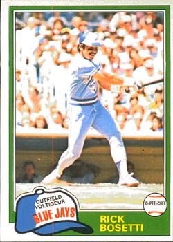 #46 Rick Bosetti - Toronto Blue Jays - 1981 O-Pee-Chee Baseball