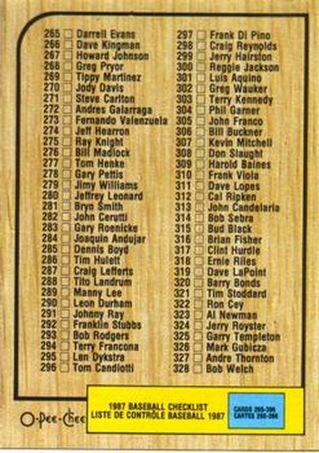 #214 Checklist: 265-396 - 1987 O-Pee-Chee Baseball