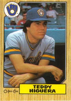 #250 Teddy Higuera - Milwaukee Brewers - 1987 O-Pee-Chee Baseball
