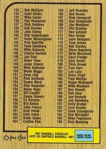 #264 Checklist: 133-264 - 1987 O-Pee-Chee Baseball
