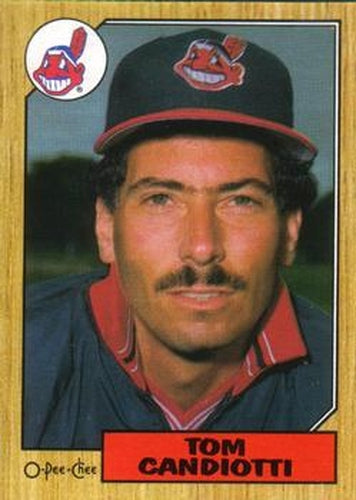 #296 Tom Candiotti - Cleveland Indians - 1987 O-Pee-Chee Baseball