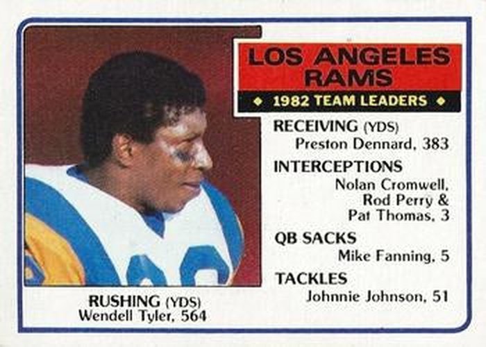 #86 Wendell Tyler - Los Angeles Rams - 1983 Topps Football