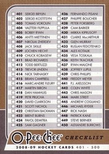 #500 Checklist - 2008-09 O-Pee-Chee Hockey