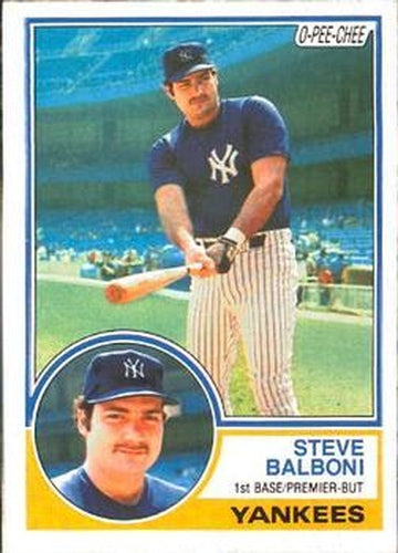 #8 Steve Balboni - New York Yankees - 1983 O-Pee-Chee Baseball