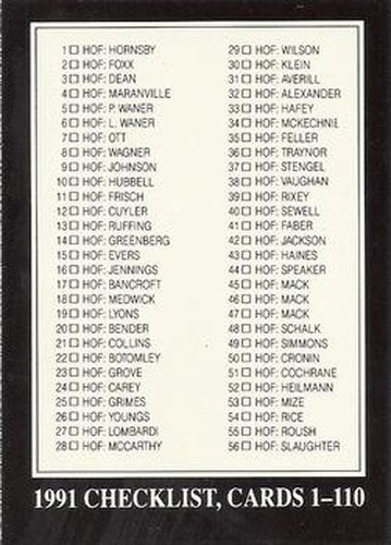 #328 Checklist 1-110 - 1991 Conlon Collection TSN Baseball