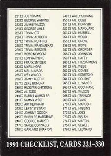 #330 Checklist 221-330 - 1991 Conlon Collection TSN Baseball