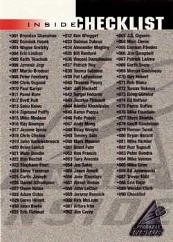 #90 Checklist 1-190 - 1997-98 Pinnacle Inside Hockey