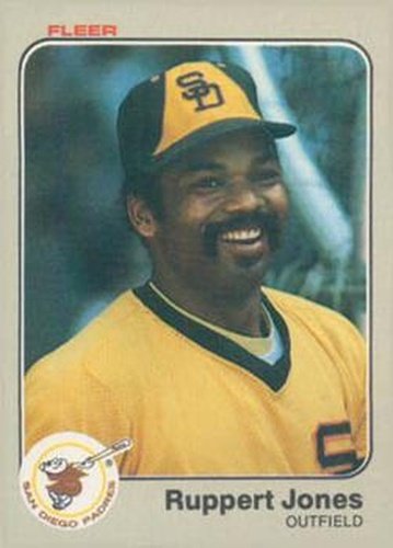 #361 Ruppert Jones - San Diego Padres - 1983 Fleer Baseball