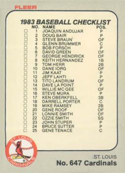 #647 Checklist: Cardinals / Brewers - St. Louis Cardinals / Milwaukee Brewers - 1983 Fleer Baseball