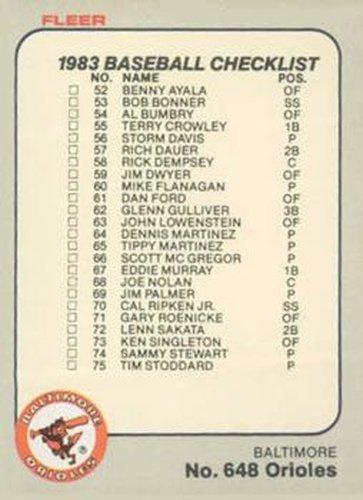 #648 Checklist: Orioles / Angels - Baltimore Orioles / California Angels - 1983 Fleer Baseball