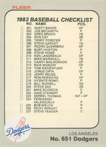 #651 Checklist: Dodgers / White Sox - Los Angeles Dodgers / Chicago White Sox - 1983 Fleer Baseball