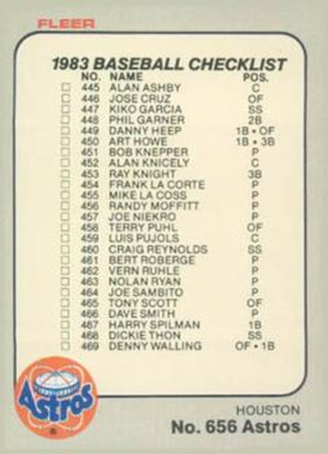 #656 Checklist: Astros / Mariners - Houston Astros / Seattle Mariners - 1983 Fleer Baseball