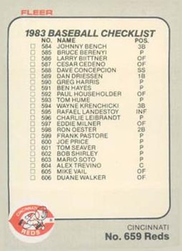 #659 Checklist: Reds / Twins - Cincinnati Reds / Minnesota Twins - 1983 Fleer Baseball